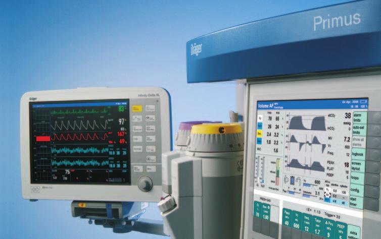 04 DRÄGER PRIMUS Advanced therapy at your fingertips OUTSTANDING VENTILATION Today's high acuity levels and rising comorbidity are driving the demand for new standards for anesthesia platforms.