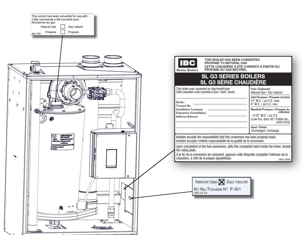 Where to Place Conversion Labels on the Boiler