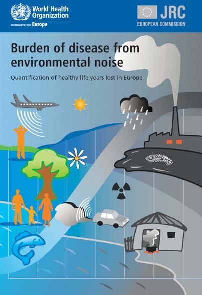 from transport noise in EU cities due to sleep