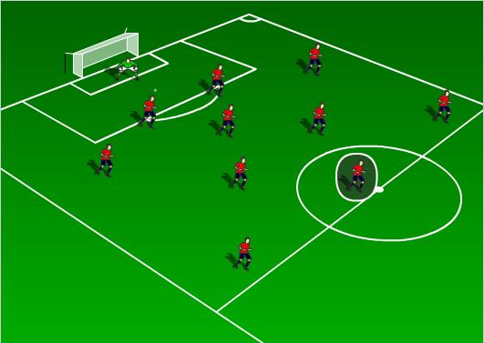 - Receiving the ball on the ground and air - Show for the ball, secure the ball, shift defenders, slip others in, shoot - Ability to create space in the box - Establish depth in the attack - Ability