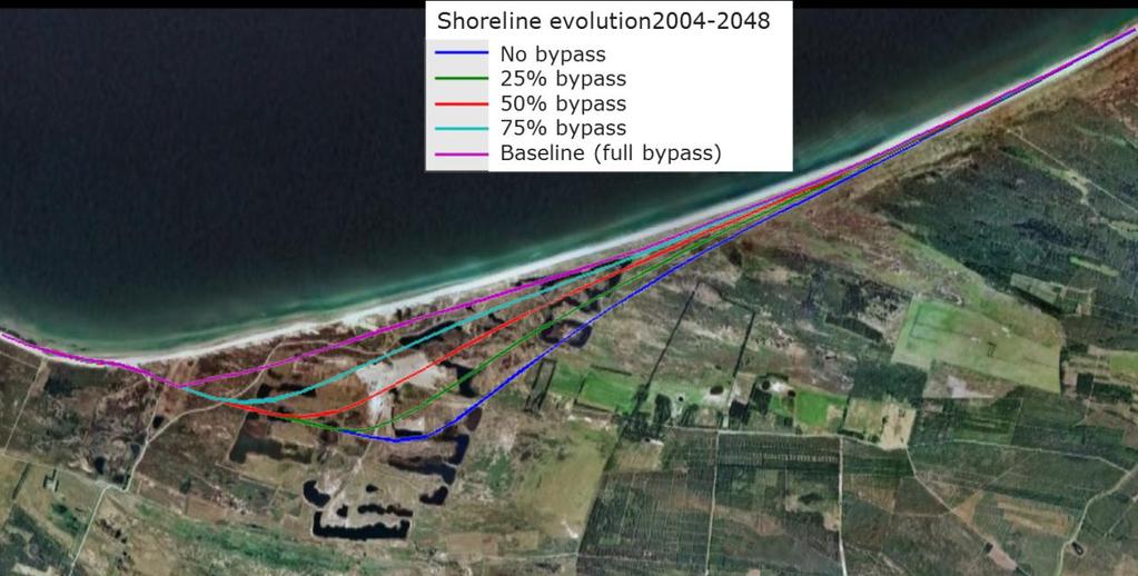 12 COASTAL ENGINEERING 2012 Figure 17. Top: The simulated shoreline evolution from 2004 to 2048 for different bypass conditions. Bottom: detail with background from Google Earth.