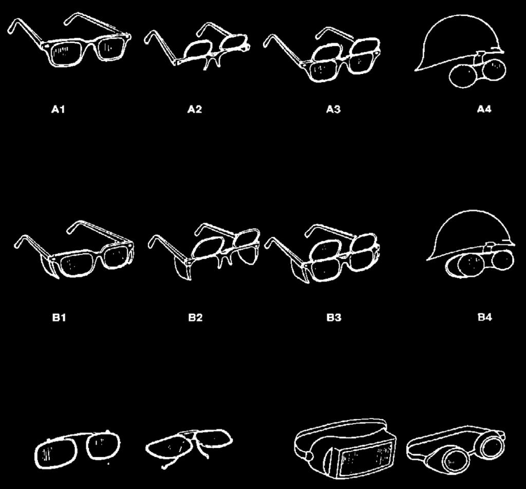Table2- kind and types of eye protectors kind type symbol Shield Eyeglasses Spectacles Type Without side shield (POCG cat. A) With side shield (POCG cat.