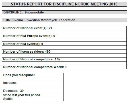 Page 2 of 5 3. Status report from all countries.