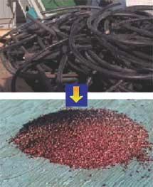 2. EUROPEAN DIRECTIVE ON CABLE RECYCLING The cable recycling activities of RIPS, a Nexans company The european directive on Waste from Electrical and Electronic Equipment (WEEE) provides for re-use,