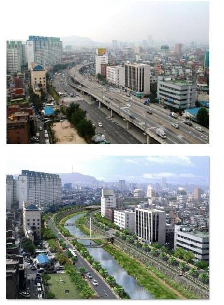Redesigning City Centers The Cheonggyecheon River in Seoul (South Korea) before (top) and after (bottom) the project.