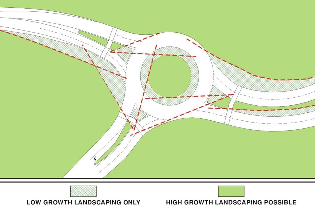 Kansas Roundabout Guide Chapter 6 Geometric Design October 2003 Page 109 the designer can approximate the speeds for the circulating stream by taking the speed of leftturning vehicles (path with