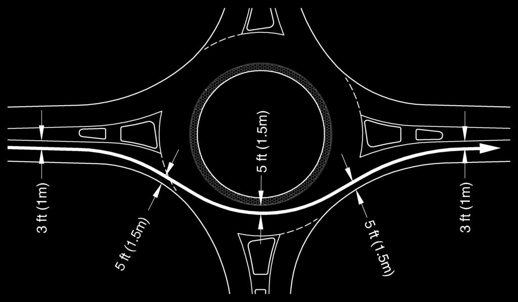 Chapter 6 Geometric Design Kansas Roundabout Guide Page 64 October 2003 Exhibit 6-1 Vehicle Path Radii at a Roundabout The fastest path is drawn assuming a vehicles starts at the left-hand edge of