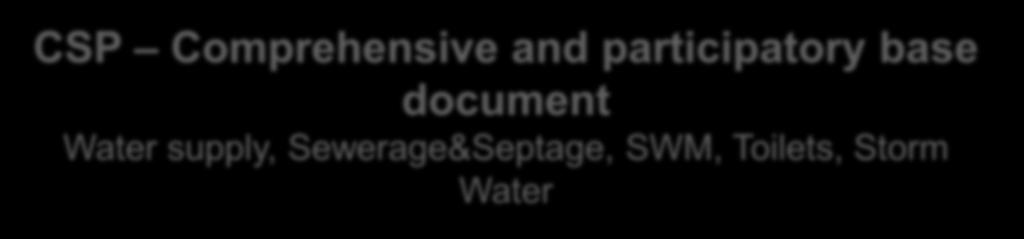 participatory base document Water supply, Sewerage&Septage, SWM,