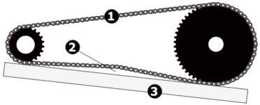 SPROCKET-WHEEL/CHAIN Maintenance: The chain must be correctly strung. If the chain is too tight, the pedalling will be more difficult. If the chain is too loose, it will fall off the sprocket-wheel.