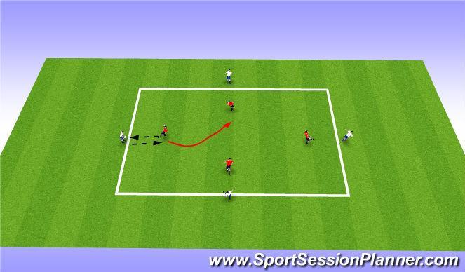 Player can be unfrozen if another player plays a ball between their legs or if the parent and player count to 10 with each other Progressions: Easier start with no balls and players hold hands out to
