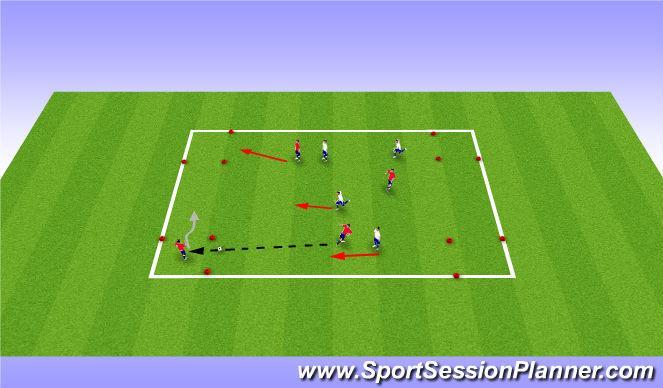 Control circuit Set up: 20x20 area, players are in pairs with one ball between two. The player with the ball is on the outside of the area, the other player on the inside about 5-6 yards away.
