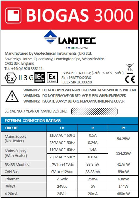 Operating Manual Safety information 13 Nameplate 1 - BIOGAS 3000 markings 2.