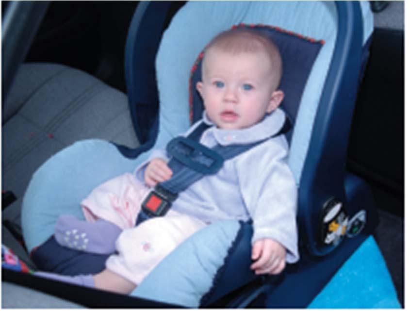 Child car restraints 90% of countries have legislation on child car restraint use Only 26%