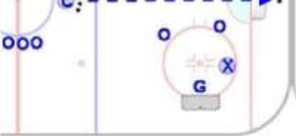 NOTE opposing nets should be in between blue line and ringette line AND there should be an additional skater for each team (not exactly like the image shown below).