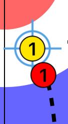 Set the Shot Target The shot target is critical for charting For a draw tap, the ice where the skip indicated the stone should come to rest For a hit & stick, tap the center of the stone