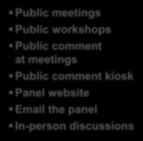 Email the panel In-person discussions Engagement Panel PG&E