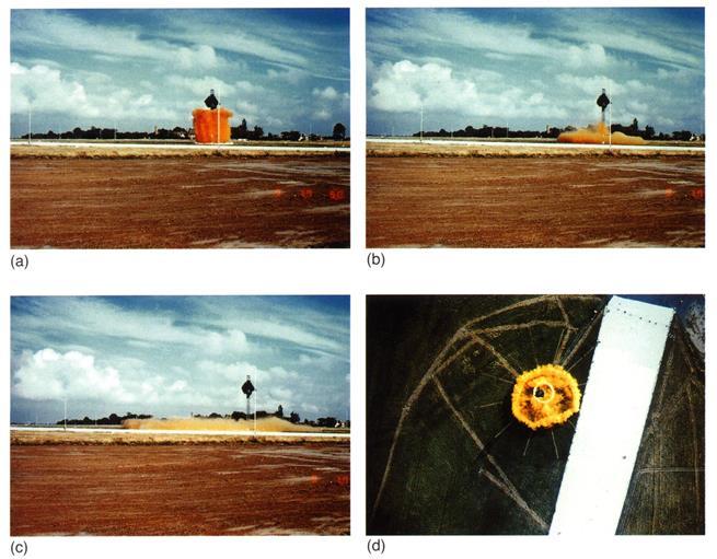 TNO report 20 / 48 Figure 9 Example of Thorney Island trials for instantaneous heavy gas dispersion using orange coloured gas: (a-c =successive times, d=aerial view, pictures by HSE) 2.5.