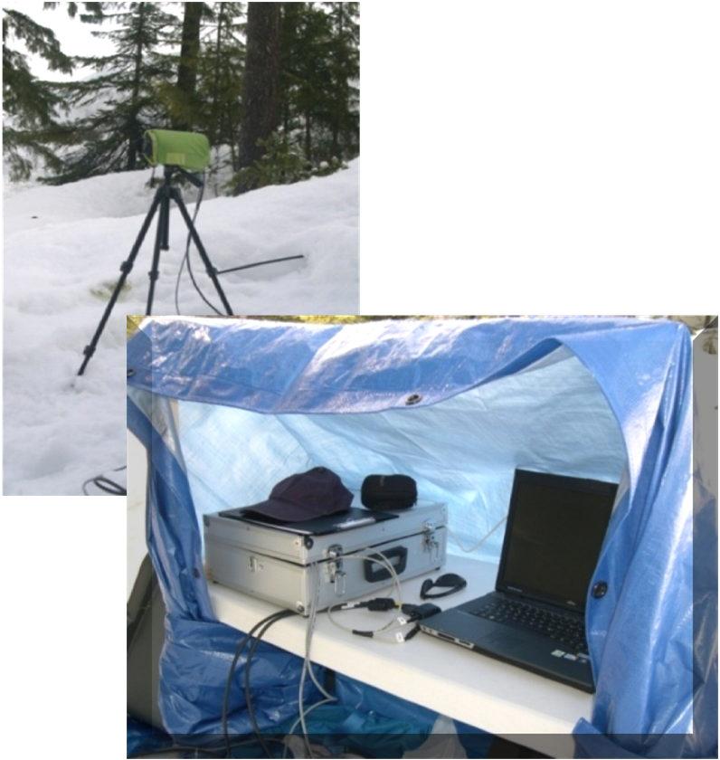 Subjects & Materials VIDEO CAPTURE SYSTEM: Cameras: Basler Scout sca640-120fc 120 fps at full resolution (659x490 pixel) 1/4" CCD sensor color FireWire interface Synchronization via external trigger