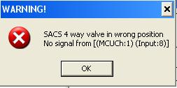 Example of mistakes checked by this signal: Error message if
