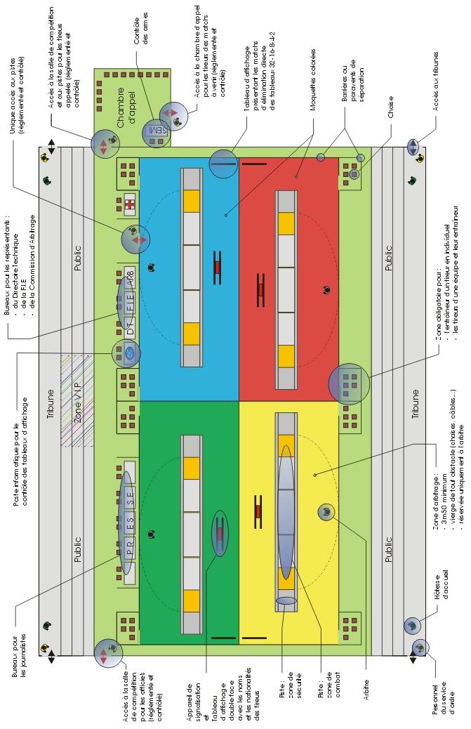 Drawing of the hall of 4 coloured pistes Handbook of