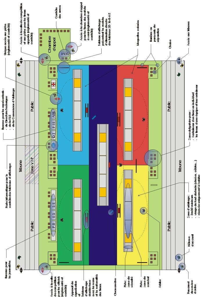 Drawing of a hall of (4 + 1) coloured pistes Handbook of