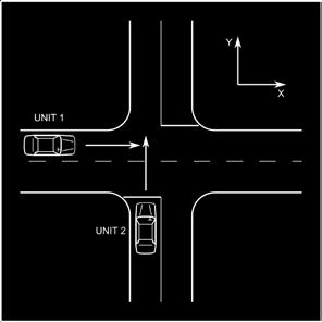 Straight Right turn (on) Right turn (off) Left turn Figure 1.