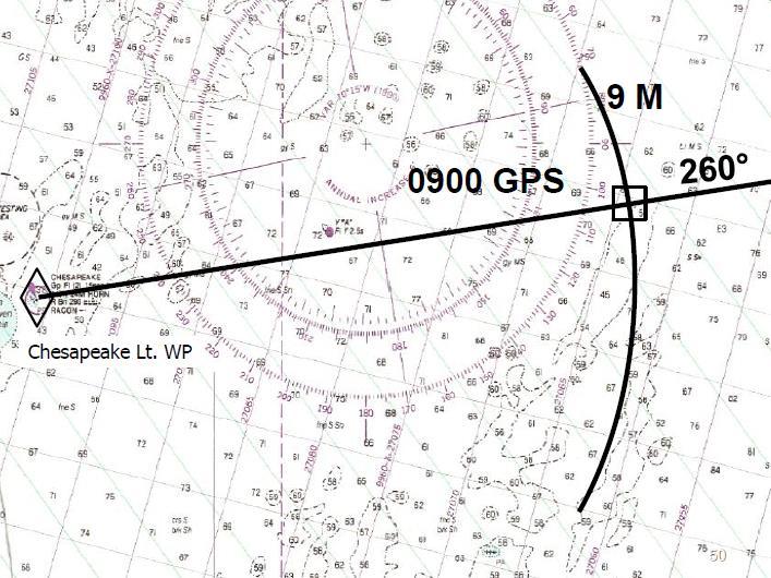 GPS Estimated Position By entering the Latitude and Longitude of a point of interest such as the center of a fishing area, the center of a channel or a navigation aid and creating a Way