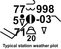 How to read 'Surface' Weather Maps On surface maps, you will often see station weather plots.