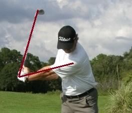 From the Lesson Tee By J.D. Carino What is hinging (of the wrist).