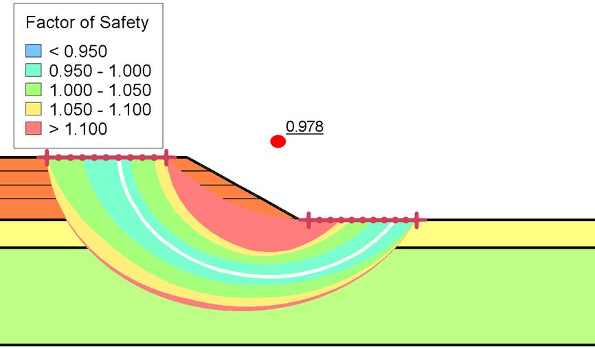 9 7 1 days Y (m) 5 3 5 days 7 days 1 days 1 Excess PWP (kpa) Figure 13. Excess pore-water pressure under the centre of the embankment. After reaching a fill height of.5 m, the embankment failed.