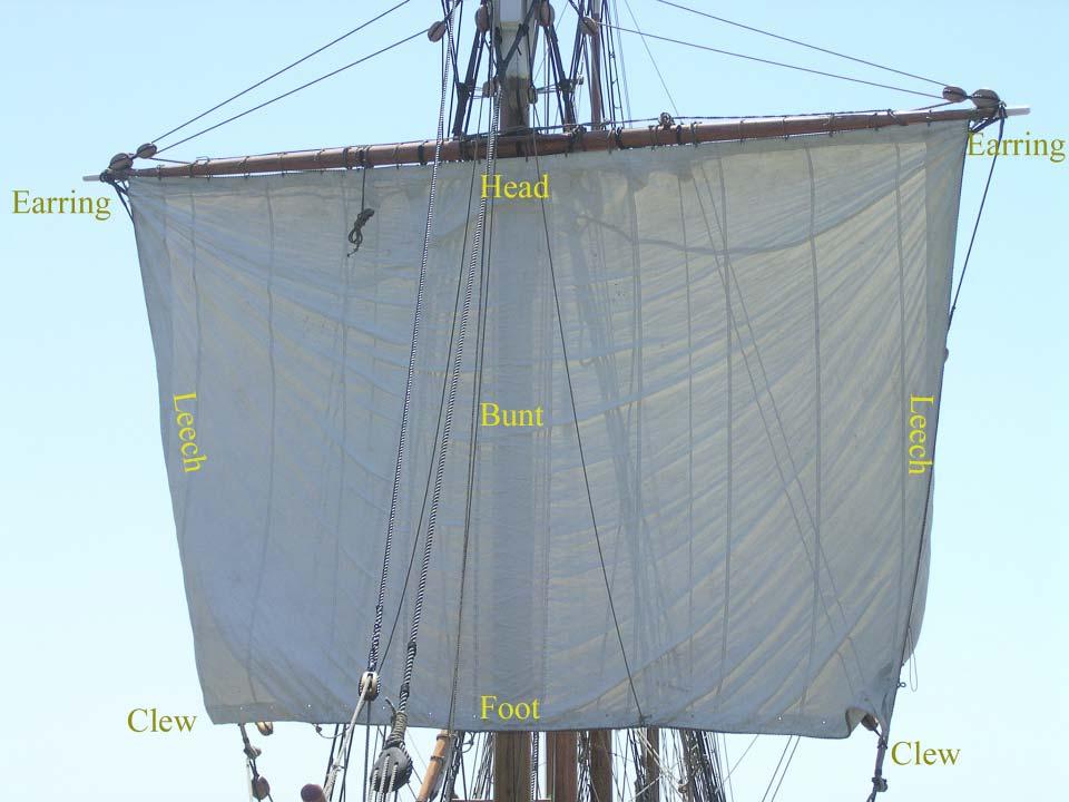 CHAPTER 1. MASTS, YARDS, RIGGINING, AND SAILS When hauled in hard, bowlines keep the weather edge of the sail taut and steady when the ship is sailing close-hauled to the wind.