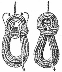 CHAPTER 3 SETTING AND HANDLING SAIL Safety Procedures For Working Aloft Always use a safety harness. Examine the harness before use to ensure that it is not defective.