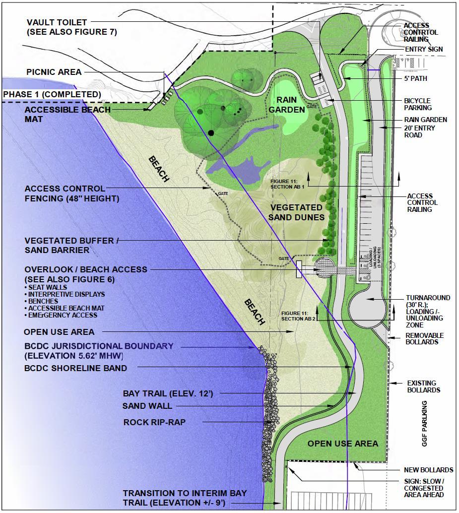 Site Description for Keller Beach 8 Other Existing or Anticipated Water Trail-Related Issues and Opportunities: The East Bay Regional Park District is in the final design stages of the Alabany Beach