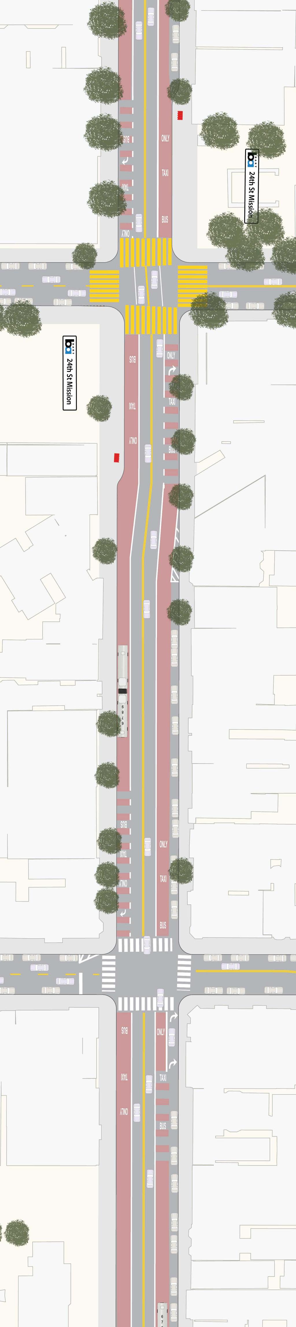 Proposal Detail: 24th on southbound Mission from on both sides of Mission from to 25th from at northbound Mission and 24th St and at at northbound Mission and 25th St Reconfigure Lanes Right Turn