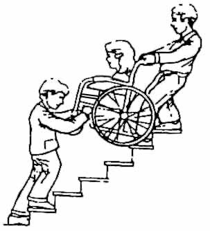 We recommend using two attendants and making thorough preparations. Make sure to use only secure, non-detachable parts for hand hold supports. Follow this procedure for climbing the stairs. 1.