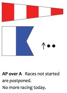 RRS - RACE SIGNALS Postponement Signals AP over a numeral pennant 1 9