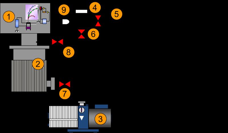 Stand-alone Helium Detector This diagram shows all components required to build a