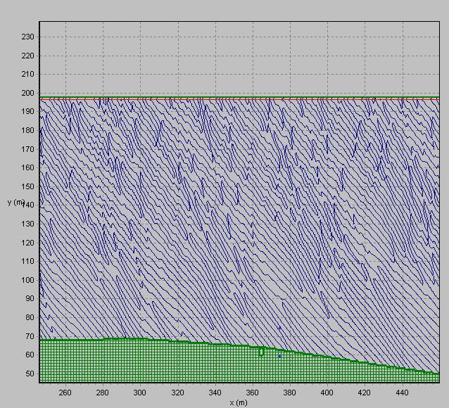 2.2 Consideration about modelling with MildSim MildSim computes at each time step the surface elevation and the significant wave height of an area created with VanLand.