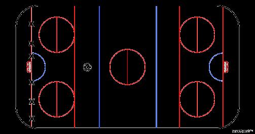 Target Game: 2-3 players are selected to be in the middle. All other coaches and players are skating around in a circle along the boards.