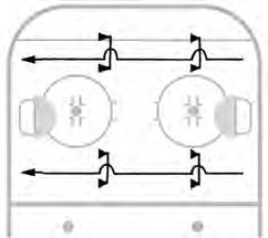 Do three times. 2. Do the same drill taking off from one skate and landing on the other.