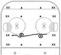 LESSON PLAN D-5 SKILL DESCRIPTION TIME Skating and Passing (refine) Same formation as balance and agility (four groups half of each group at each side board). 1.