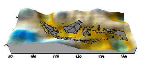 Average of SLA in Indonesian water Sea level