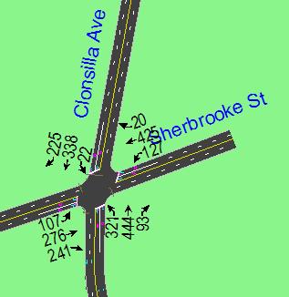 Figure 4: 2011 PM Peak Hour Signal Timing Modifications at Sherbrooke Street / Clonsilla Avenue