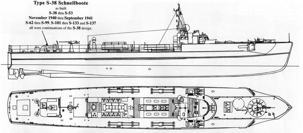 PTs, MTBs, MGBs, S-boats Coastal Warfare in WWII Basic Ship Design High- speed hull form Hard chine, planning hull Rounded hull, Lürssen effect Powerful propulsion plant Usually diesel,