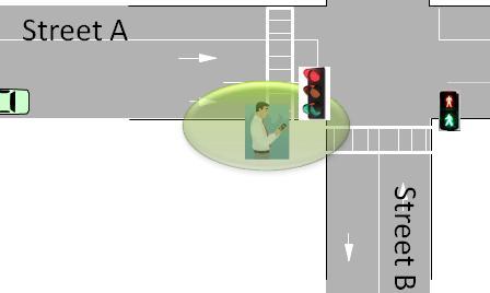 Trial sites and applications Valladolid (Spain): Intelligent pedestrian Traffic sign for vulnerable pedestrians with