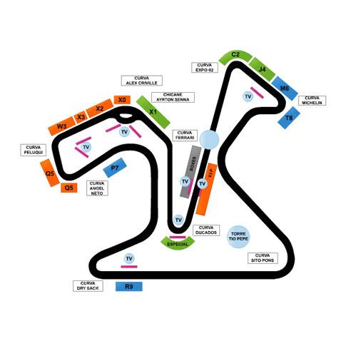 CIRCUITO DE JEREZ Host to several Spanish and European Formula One Grand Prix in the 80 s and 90 s,