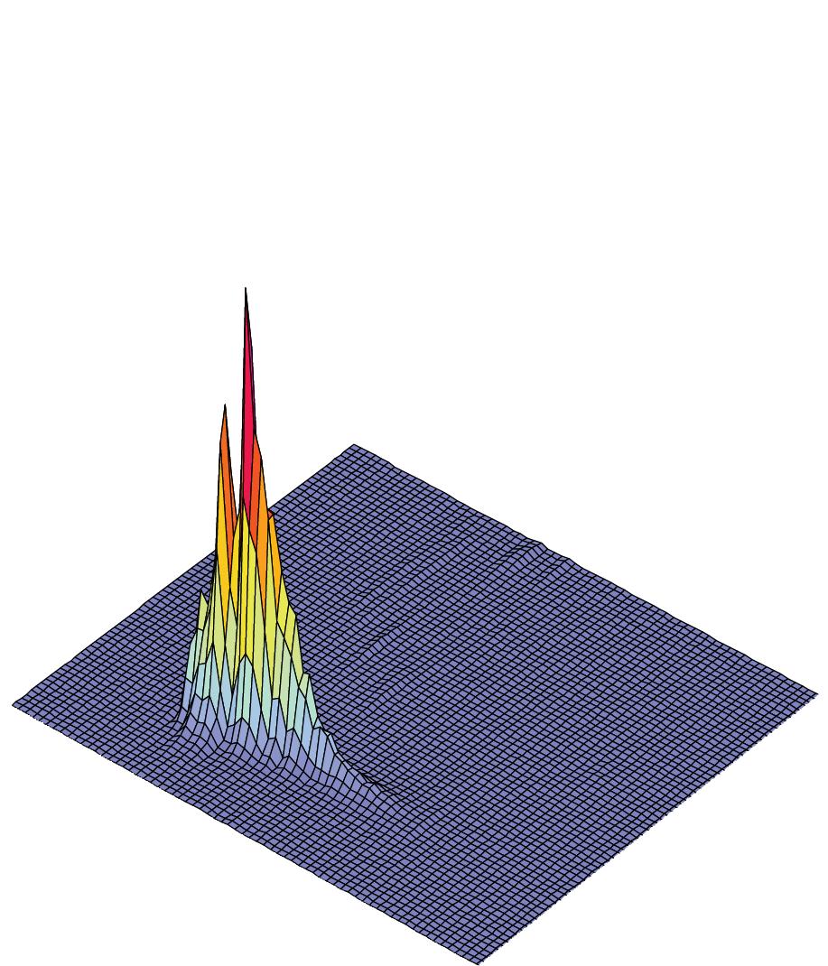 4 COASTAL ENGINEERING 2010 Figure 5. Example of variance spectrum. I r Wave steepness were in the range s 0p = 0.02-0.05. The Iribarren number range was tanα H s = = 3.0 4.4. The maximum stability number reached among all tests was N s = = 3.