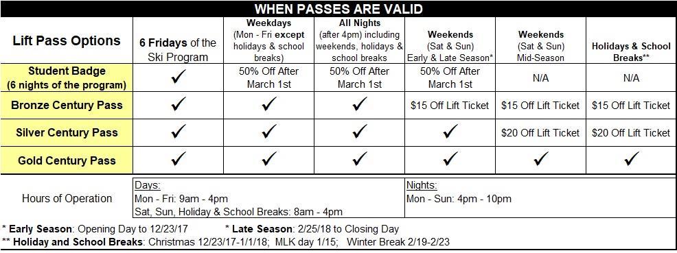 Lift Passes 6-week lift pass or a Century Pass is needed for the program The 6-week pass is valid for the 6 Friday nights of the program Century Passes are valid for skiing other days in addition to