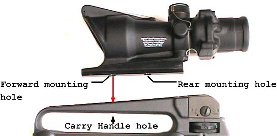 Carrying handle: MOUNTING Align the forward mounting hole with the carrying handle mounting hole.
