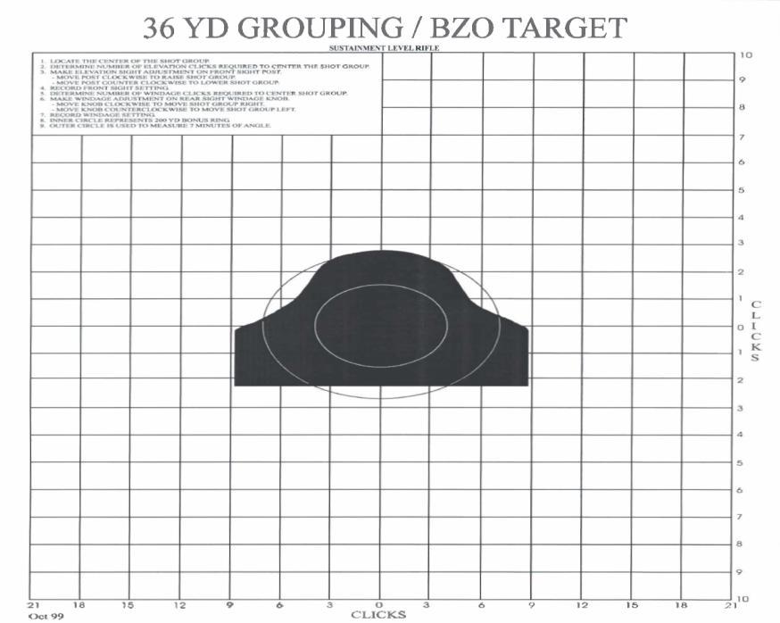GROUPING EXERCISE When a rifle is zeroed at 300 yards, the bullet will cross the line of sight twice.